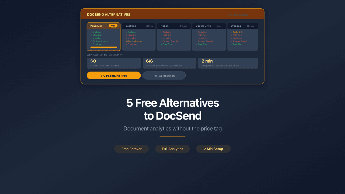 Free Alternatives to DocSend for Document Analytics