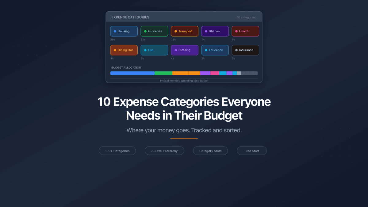 10 Expense Categories Everyone Needs in Their Budget